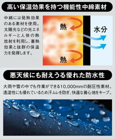 サンエス SPT32500 防寒作業服 防寒着 防水防寒ジャケット