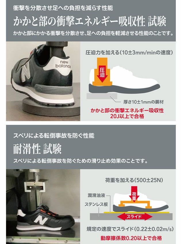 ニューバランス new balance BS-110・BS-220 安全靴 Boston(ボストン)　2025年限定モデル