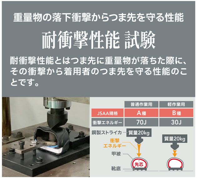 ニューバランス new balance PL-440MF・PL-990MF 安全靴 Portland(ポートランド)　2025年限定モデル