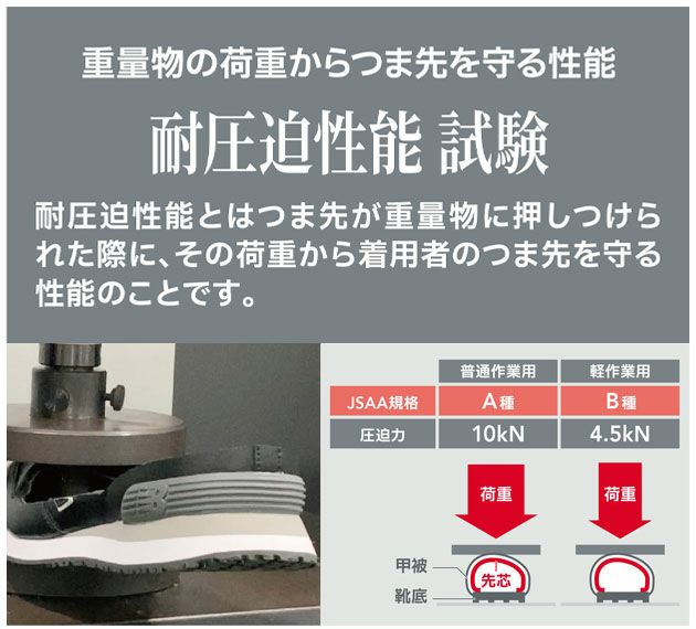 ニューバランス new balance PL-440MF・PL-990MF 安全靴 Portland(ポートランド)　2025年限定モデル