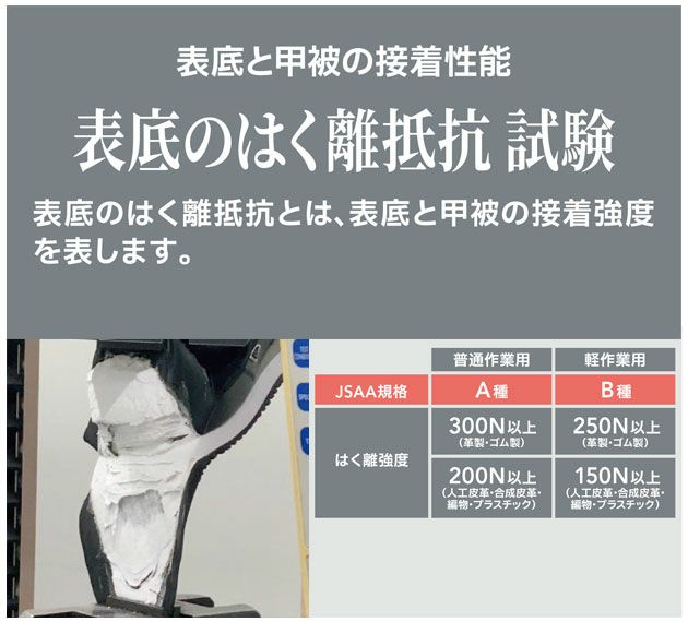 ニューバランス new balance PL-440MF・PL-990MF 安全靴 Portland(ポートランド)　2025年限定モデル